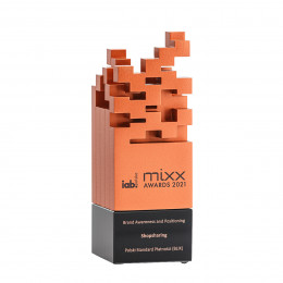 Brąz „Mixx awards” 2021 w kategorii Brand Awareness and Positioning